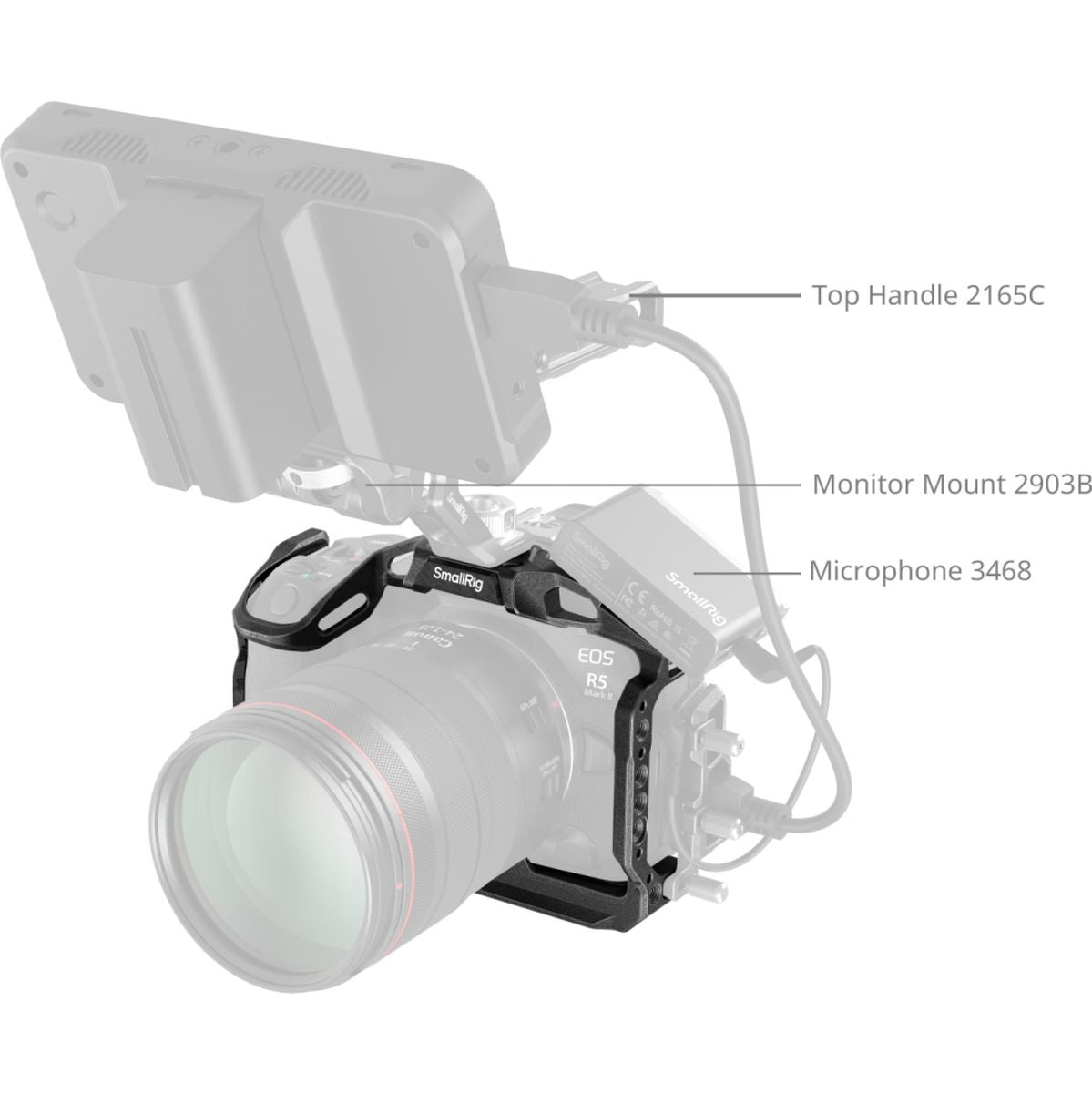 SmallRig 975B Black Mamba Cage For Canon EOS R5 MkI - image 4 of 5