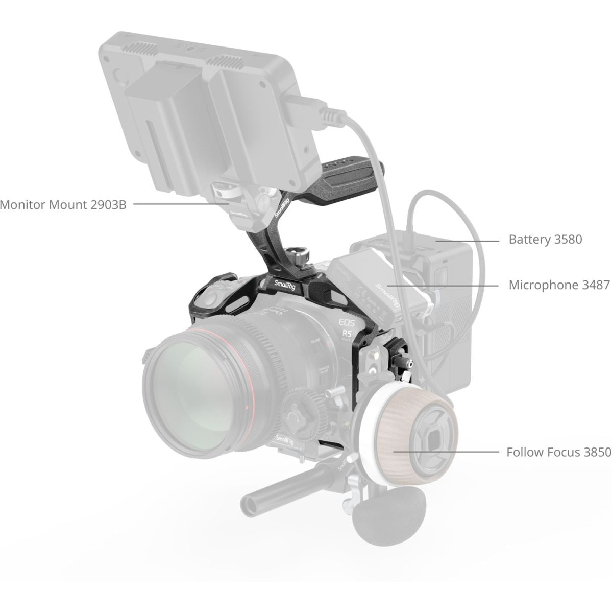 SmallRig 4976B Black Mamba Cage Kit For Canon EOS R5 MkII - image 5 of 5