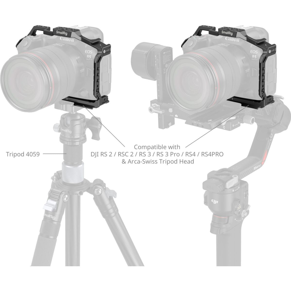 SmallRig 978B Cage For Canon EOS R5 MkI - image 5 of 5
