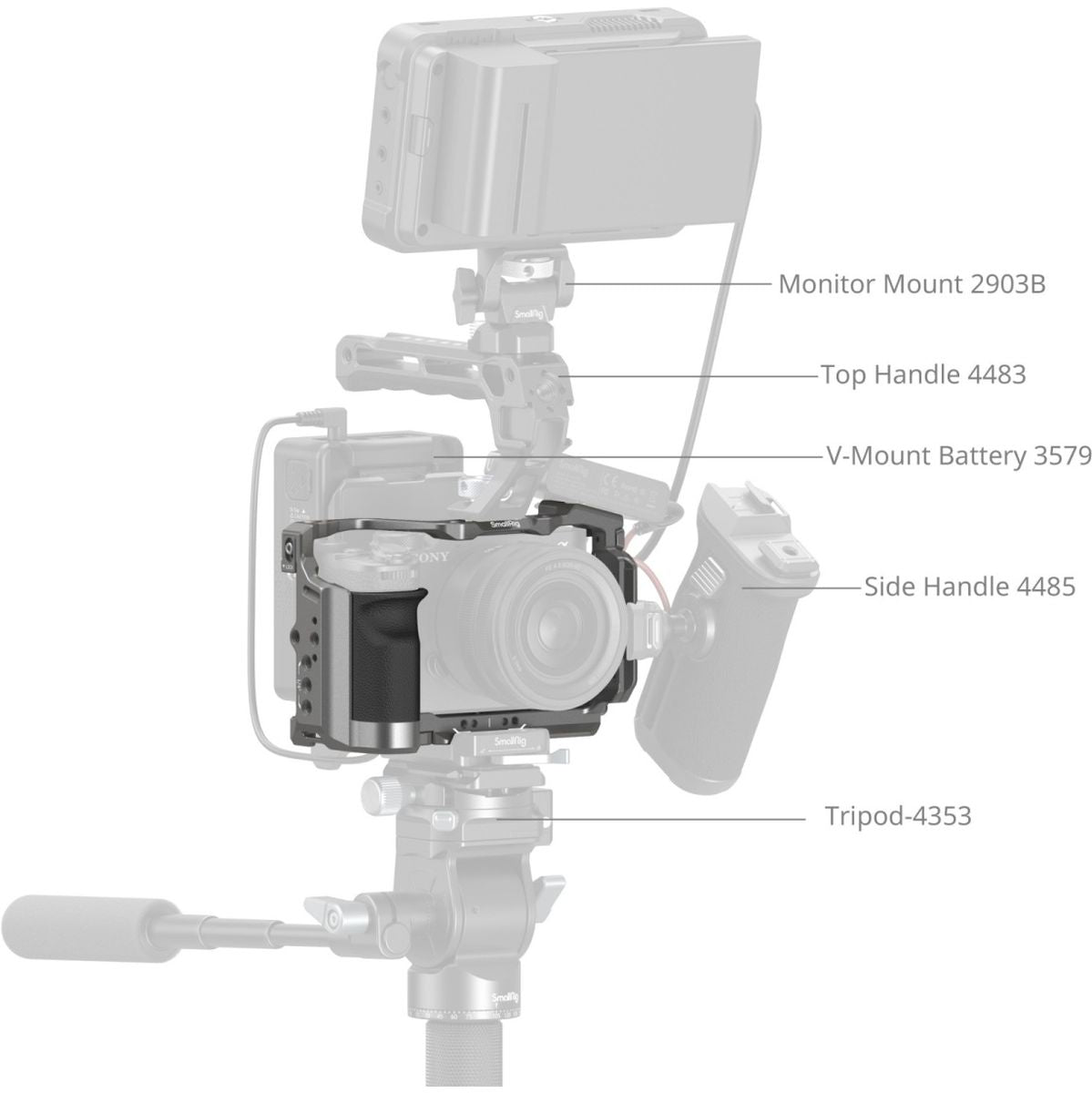 SmallRig 5198 Hawklock Quick Release Cage Kit For Sony Alpha 7C II / 7CR - image 3 of 5