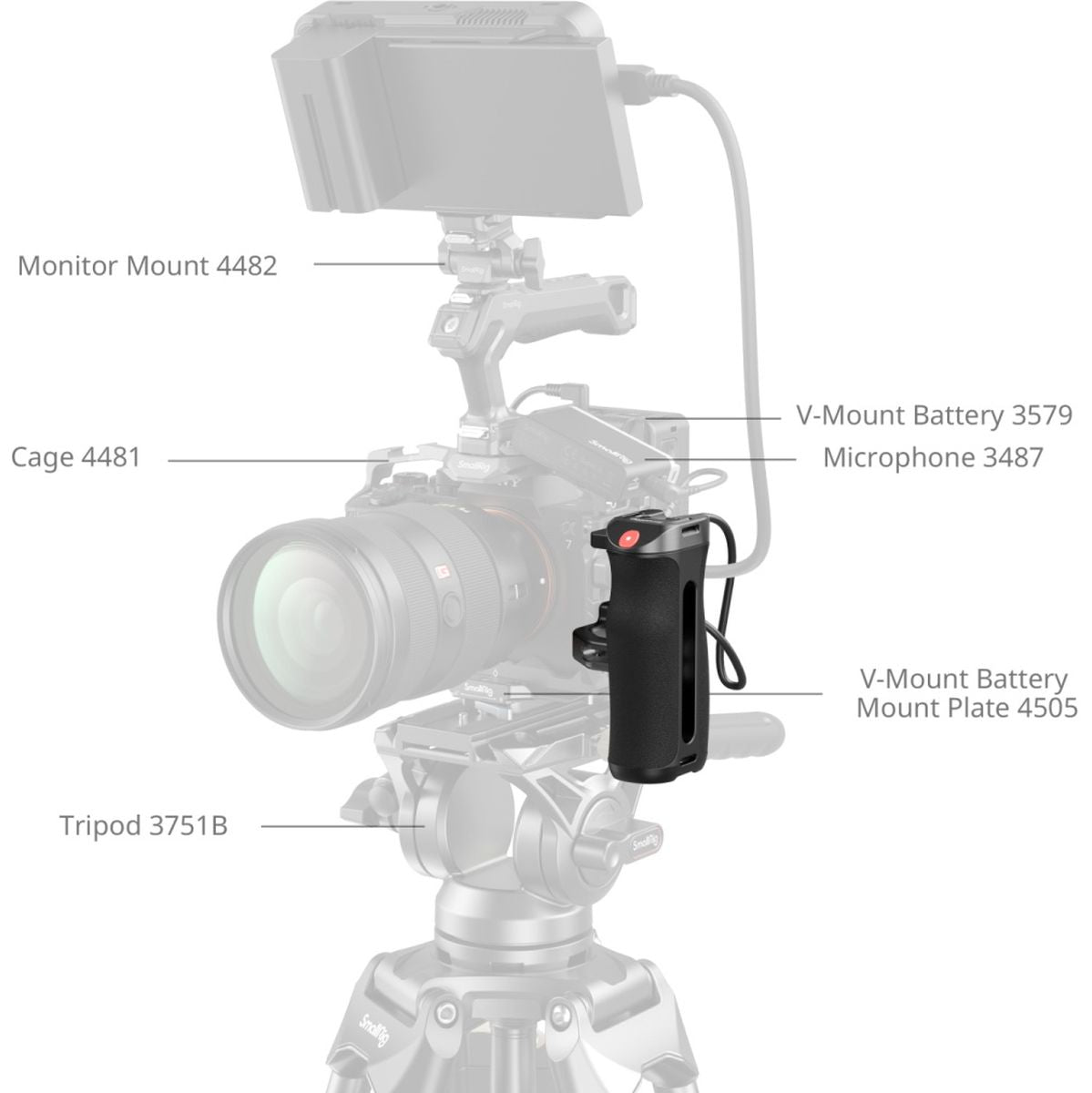 SmallRig 4928 Side Handle w/ Rec Trigger - image 4 of 5