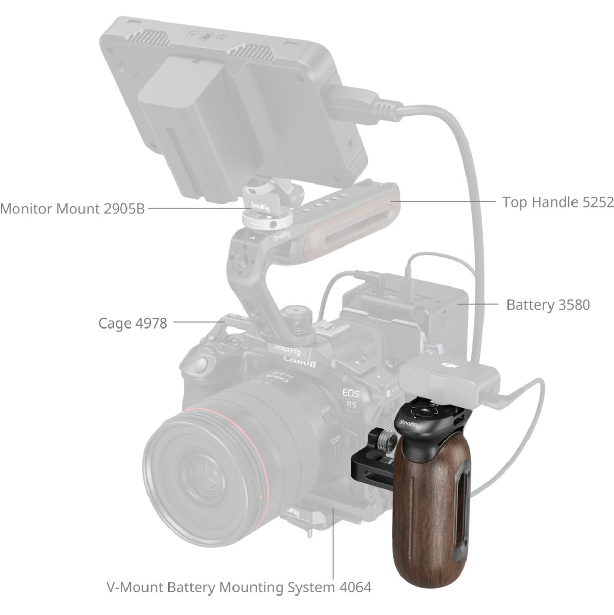 SmallRig 5237 Wooden Side Handle w/ 1/4-20 Screw - image 4 of 5
