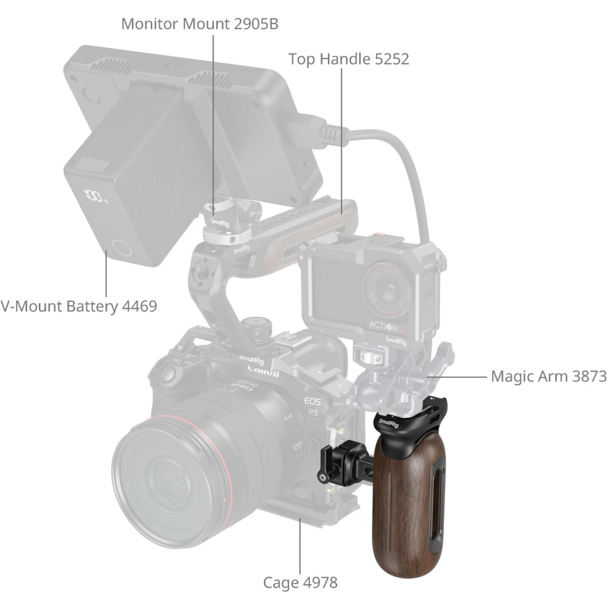 SmallRig 5239 Wooden Side Handle w/ Nato Clamp - image 2 of 5