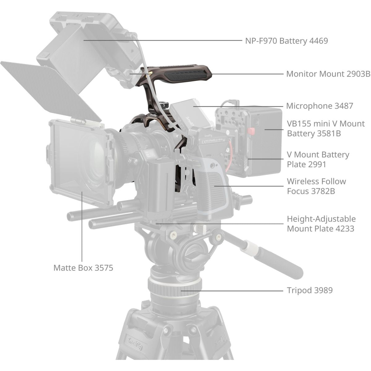 SmallRig 5259 Night Eagle Cage Kit For Nikon Z5II / Z7 / Z6 / Z7II / Z6II / Z5