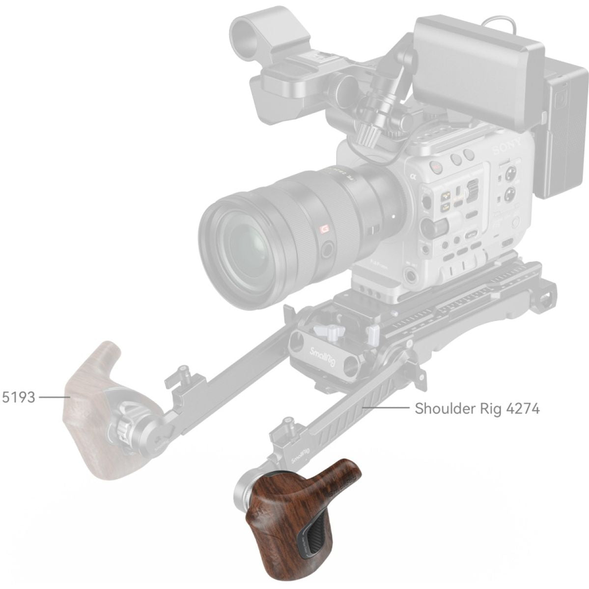 SmallRig 5162 Imagegrip Series Wooden Handle w/ ARRI Rosette (Left Side) - image 3 of 5