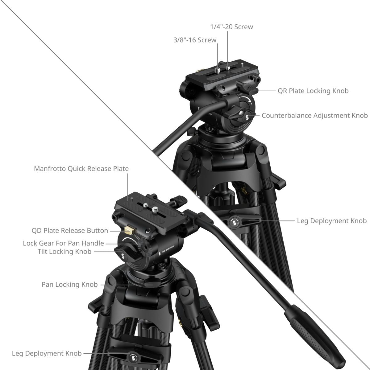SmallRig 5443 FSD14 Freespeed Heavy-Duty Carbon Fiber Tripod