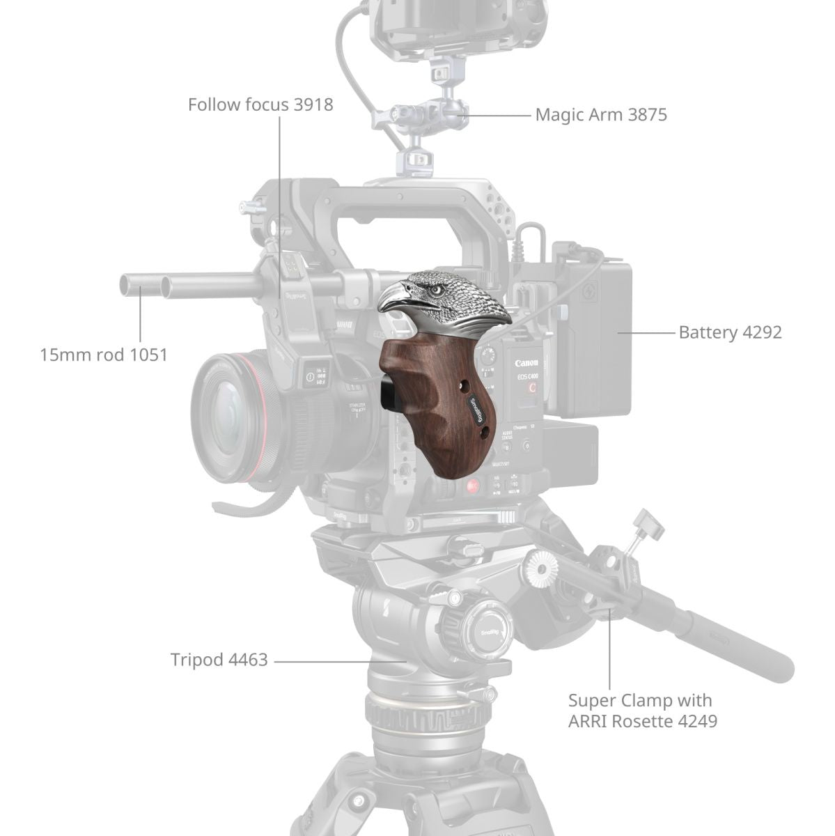 SmallRig 4817 Imagegrip Series Eagle Handle w/ Nato Clamp (Left Side) 4817 - image 2 of 5