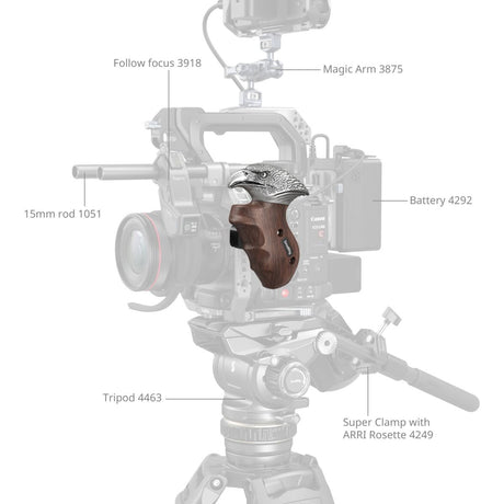 SmallRig 4817 Imagegrip Series Eagle Handle w/ Nato Clamp (Left Side) 4817 - image 2 of 5