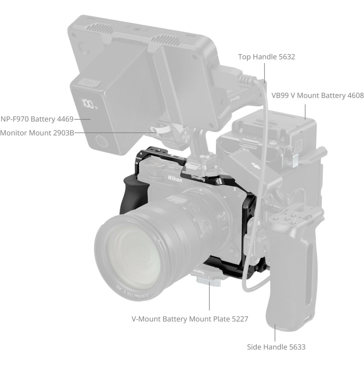 SmallRig 5467 Cage For Nikon ZR