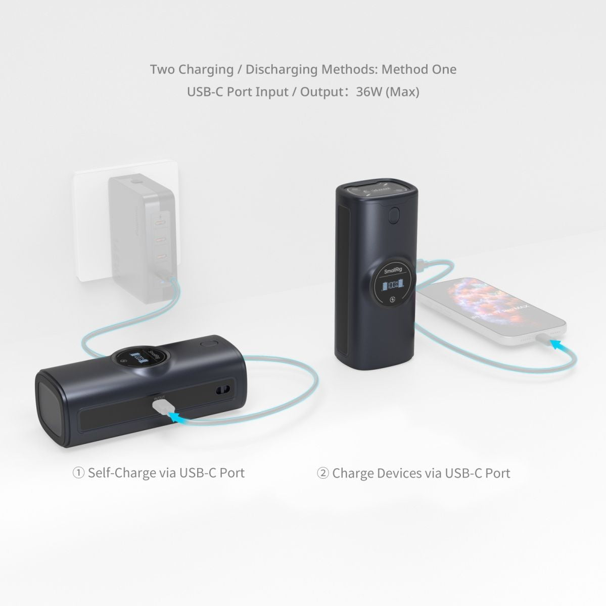 SmallRig 5110 Power Bank Charger Case Kit For Nikon EN-EL15C Camera Batteries - image 3 of 5