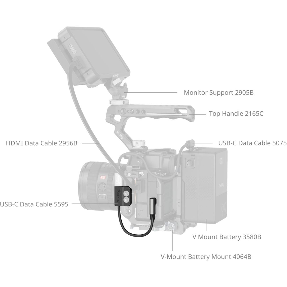 SmallRig 5595 USB-C Data Cable (Male To Female)
