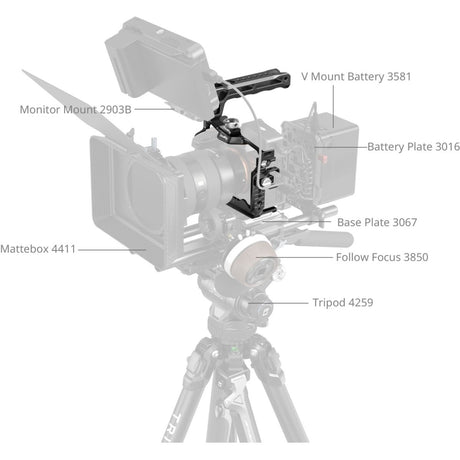 SmallRig 3668C Cage Kit For Sony Alpha 7R V / 7 IV / 7S III / 7 V - image 2 of 5
