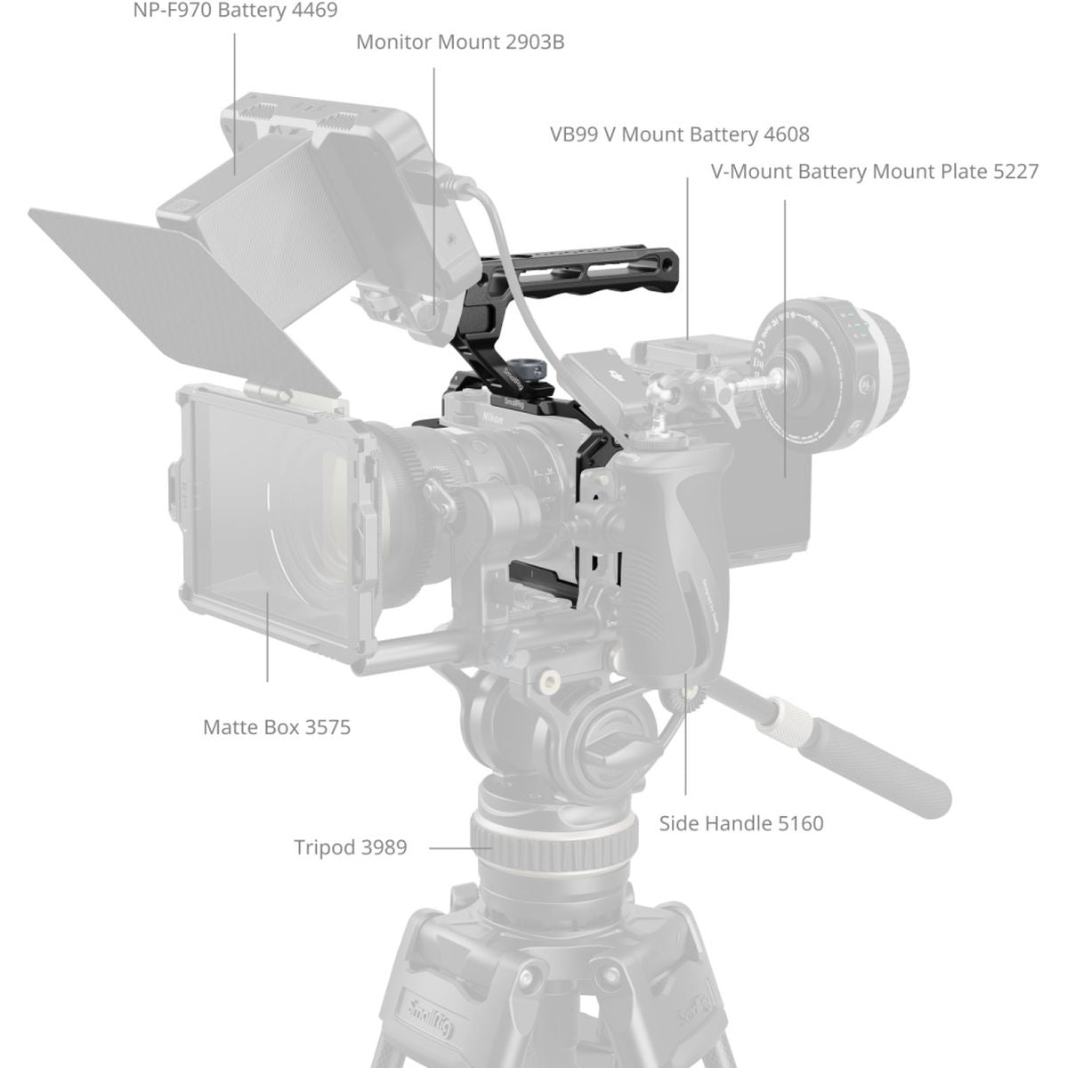 SmallRig 5647 Cage Kit For Nikon ZR
