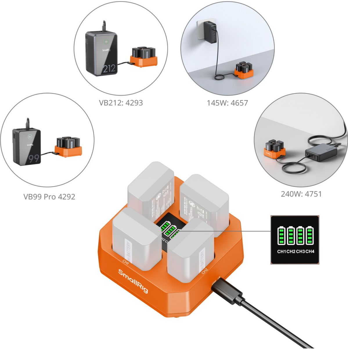 SmallRig 5749 FOUR-Channel Camera Battery Charger For NP-FW50