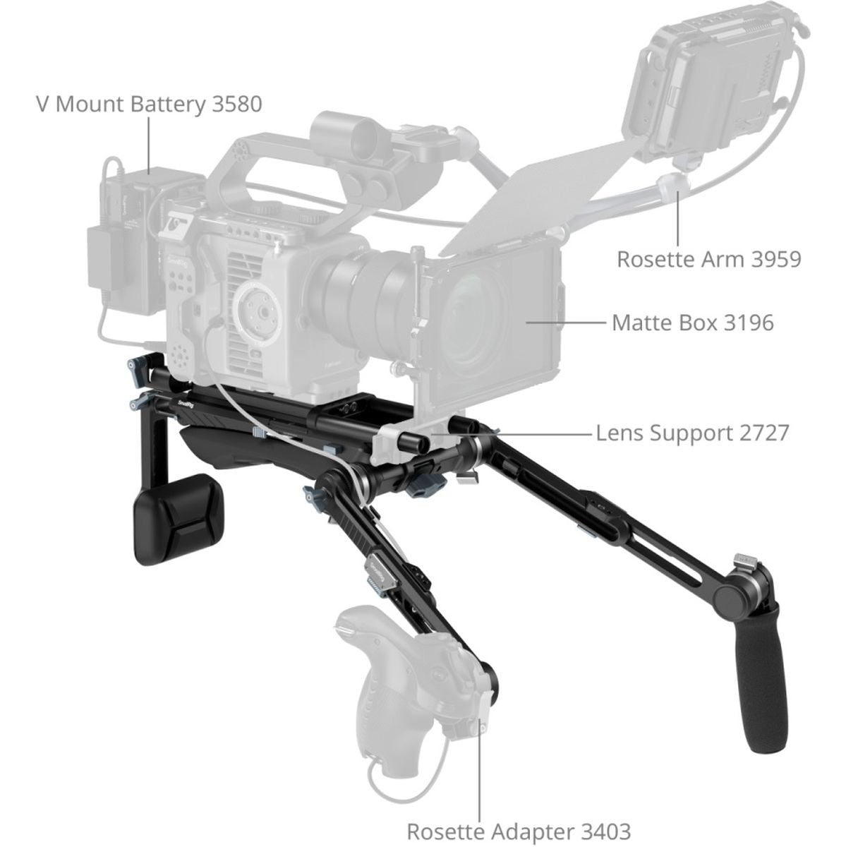 SmallRig 4181B Hawklock Shoulder Rig Kit SR007 Pro - image 4 of 5