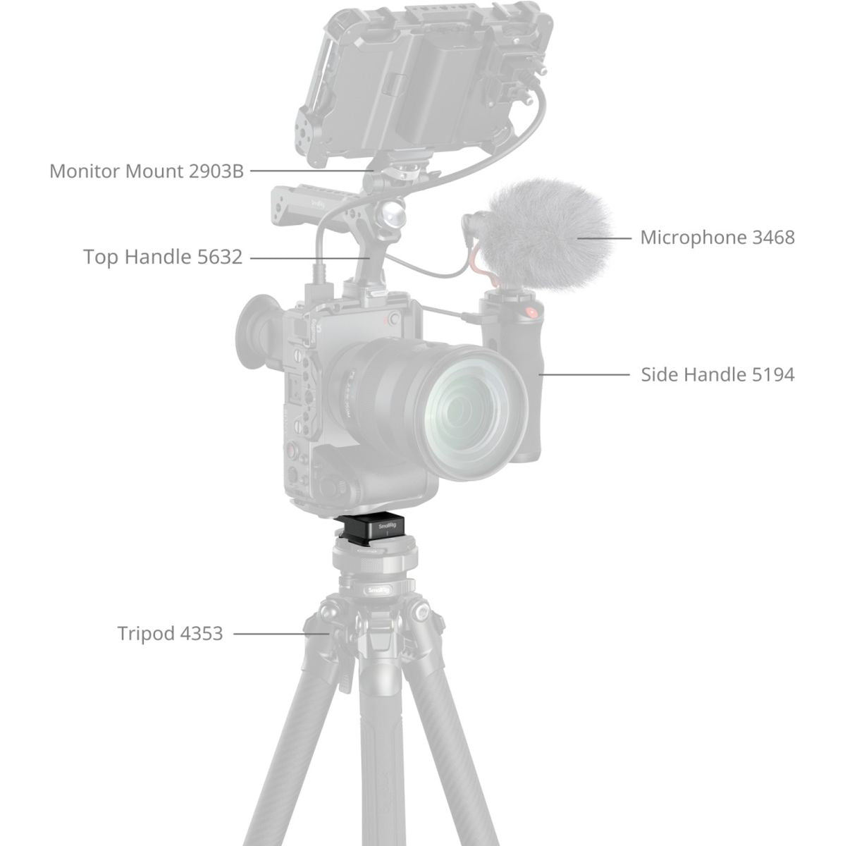 SmallRig 5802 Arca-Type Quick Release Plate