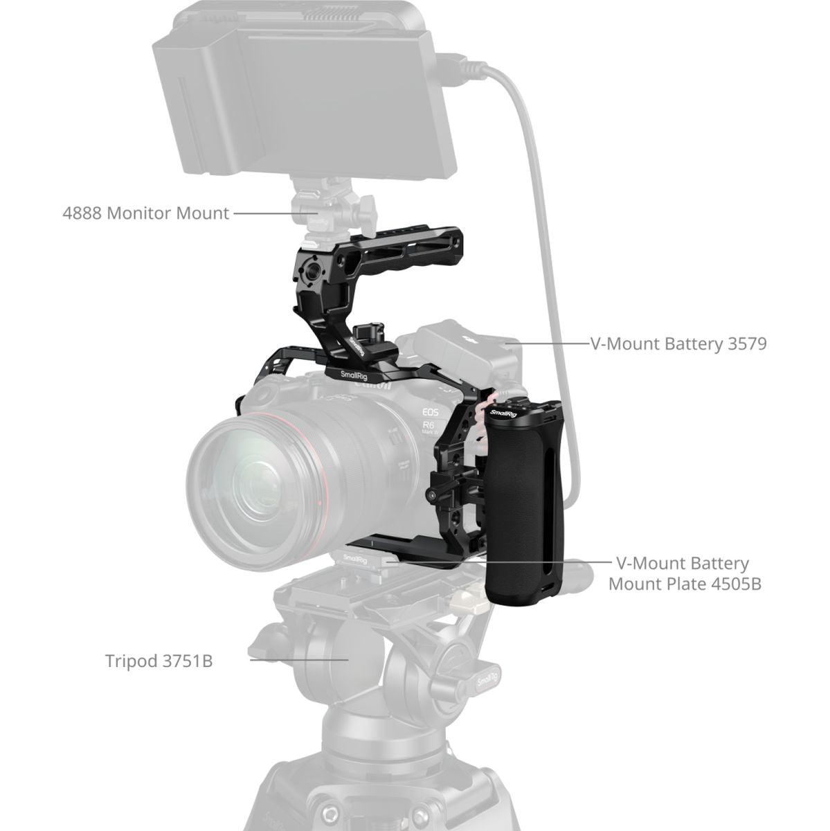 SmallRig 5956 Cage Basic Kit For Canon EOS R6 MkIII / R6 MkII (Advanced Edition) - image 2 of 5