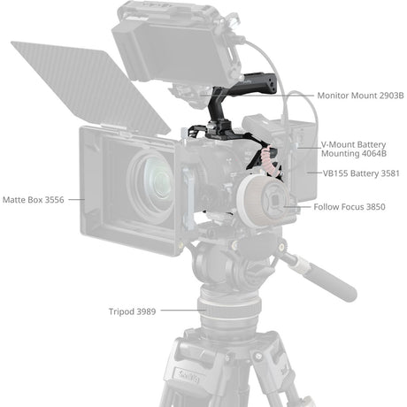 SmallRig 5957 Hawklock Quick Release Cage Kit For Canon EOS R6 MkIII / R6 MkII - image 2 of 5