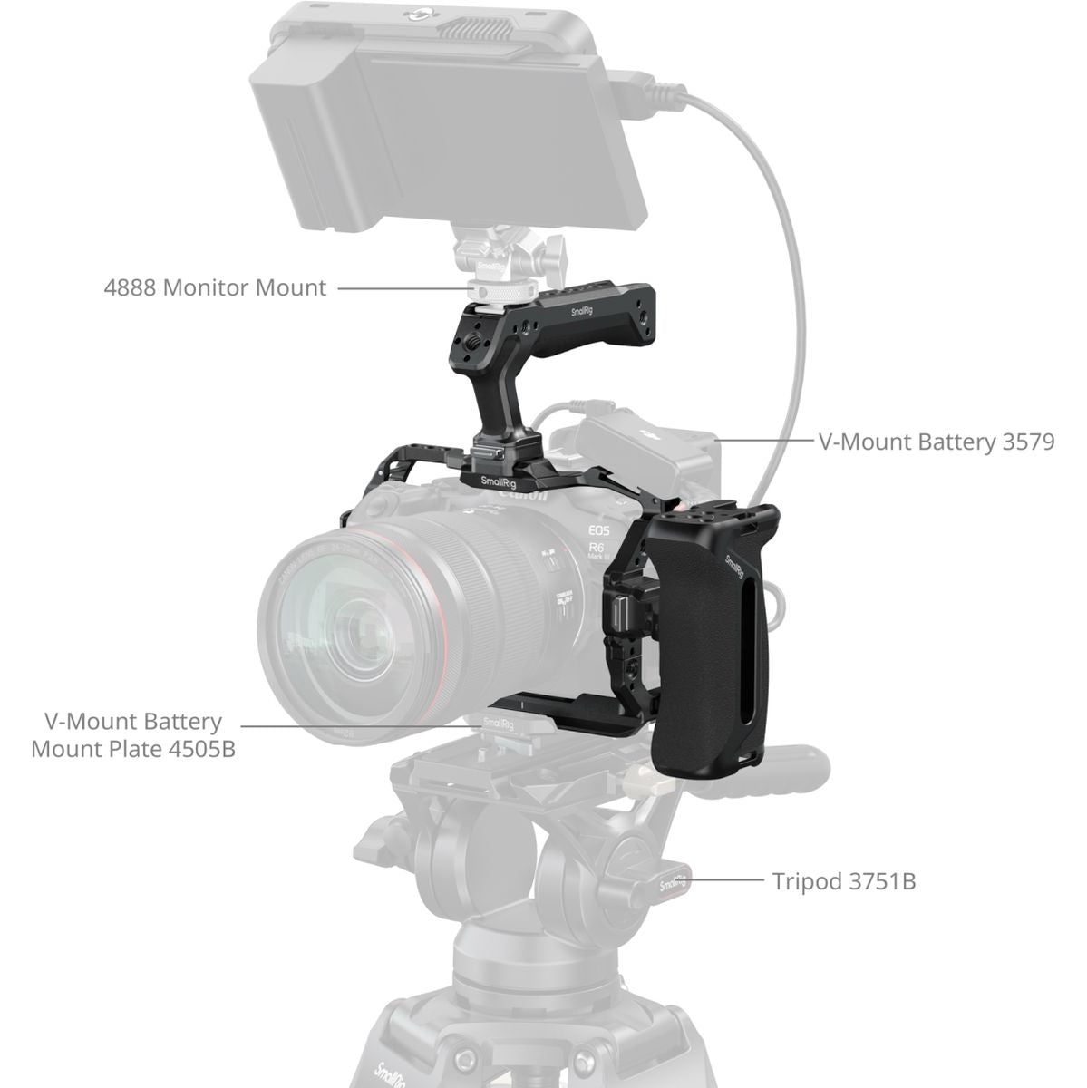 SmallRig 5958 Hawklock Quick Release Cage Kit For Canon EOS R6 MkIII / R6 MkII - image 2 of 5