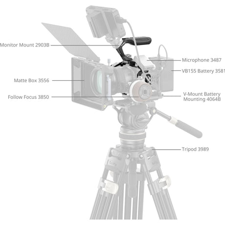 SmallRig 5960 Black Mamba Cage Kit For Canon EOS R6 MkIII / R6 MkII - image 2 of 5