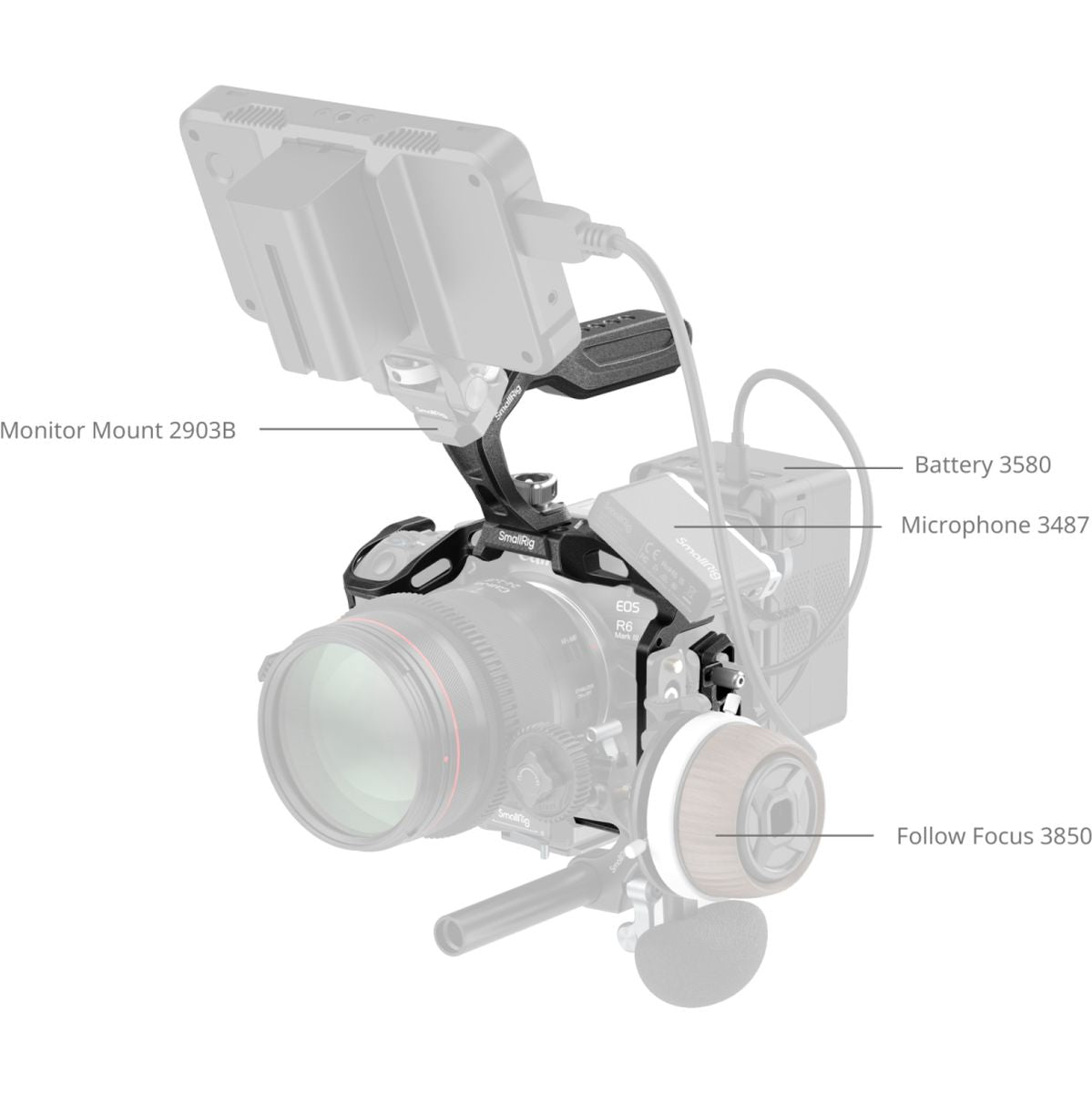 SmallRig 5960 Black Mamba Cage Kit For Canon EOS R6 MkIII / R6 MkII - image 3 of 5