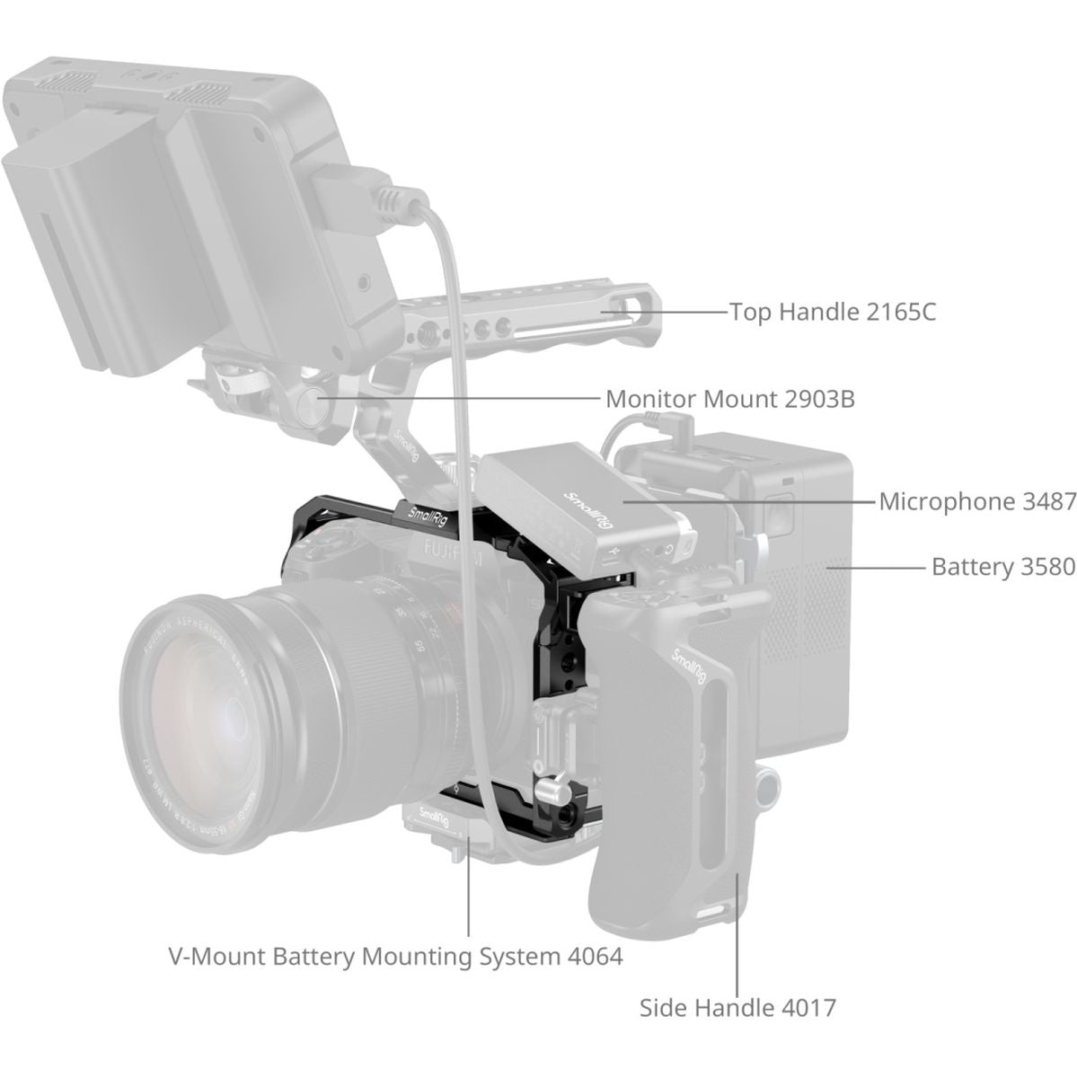 SmallRig 3934C Cage For Fujifilm X-H2 / X-H2S - image 2 of 5