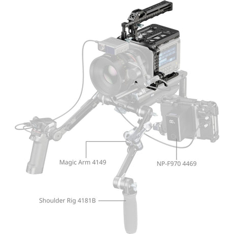 SmallRig 5281 Cage Kit For Blackmagic Pyxis 6K / 12K - image 2 of 5