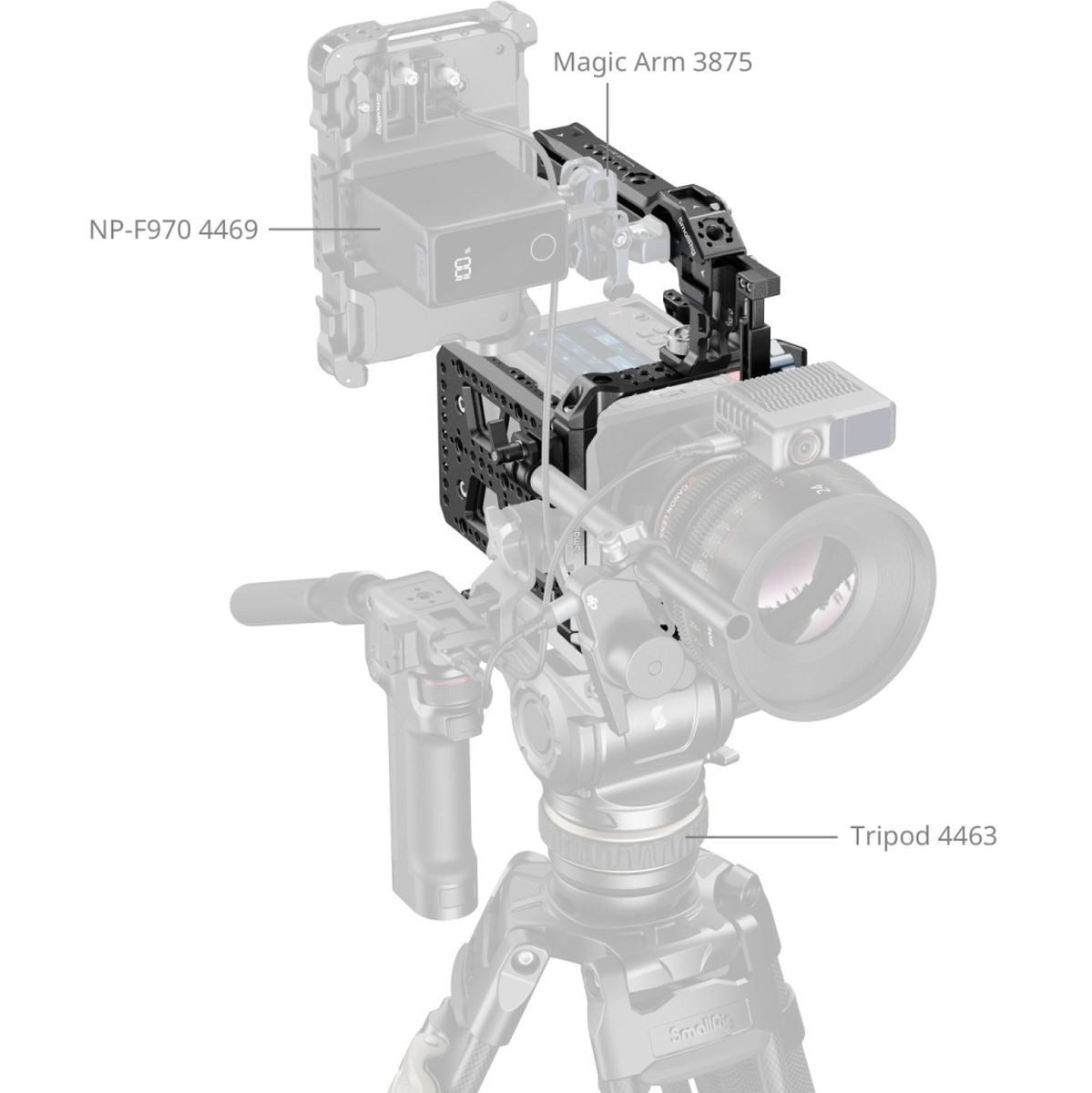 SmallRig 5281 Cage Kit For Blackmagic Pyxis 6K / 12K - image 3 of 5