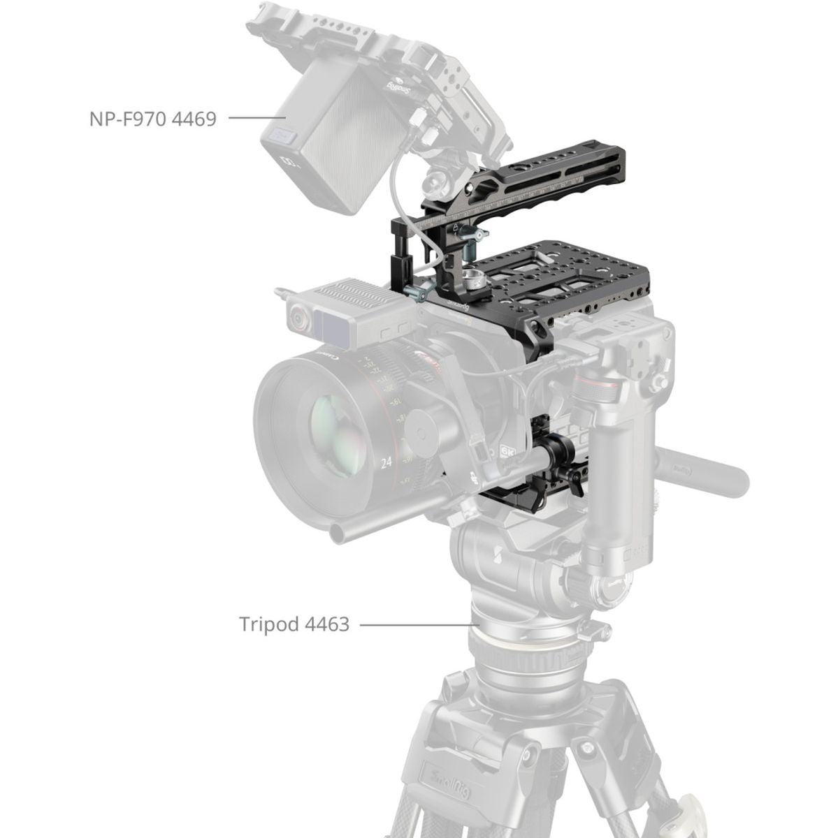 SmallRig 5281 Cage Kit For Blackmagic Pyxis 6K / 12K - image 5 of 5