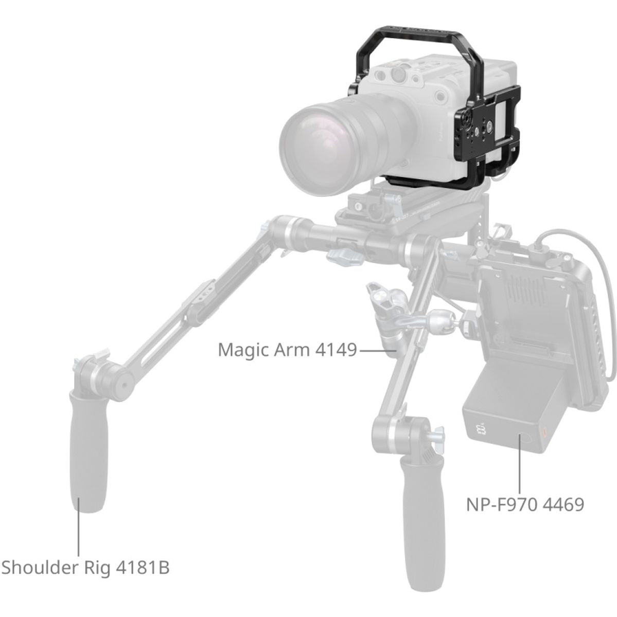 SmallRig 5801 Cage Kit For Sony FX6 - image 2 of 5