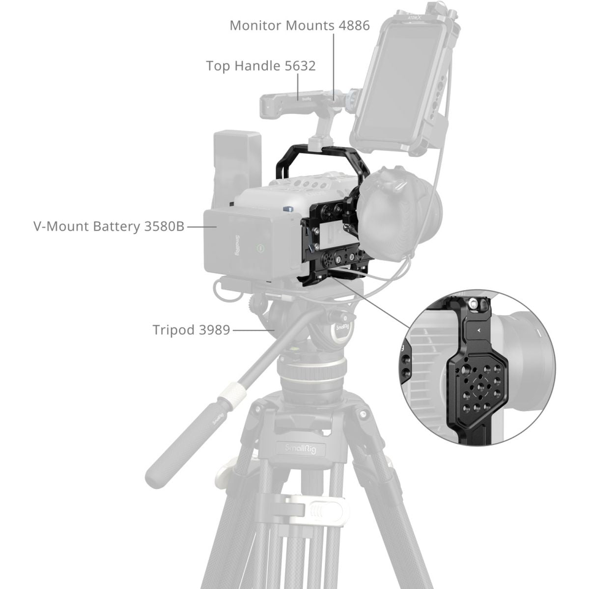 SmallRig 5801 Cage Kit For Sony FX6 - image 3 of 5