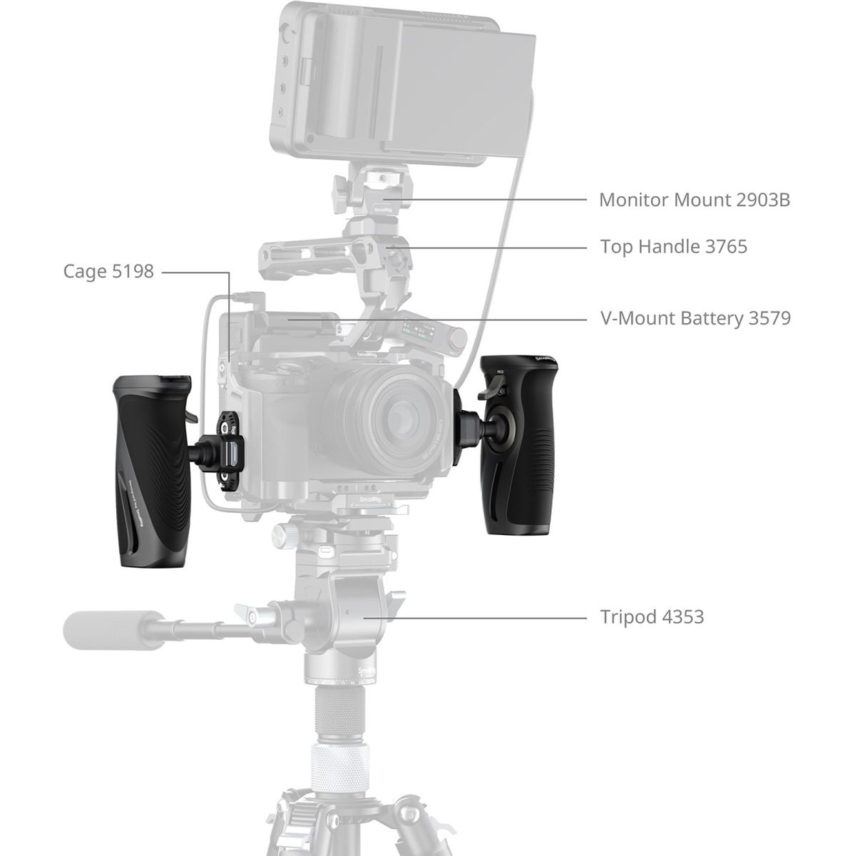 SmallRig 6405 Rotating Side Handle w/ Hawklock H21 Quick Release Nato Clamp - image 3 of 4