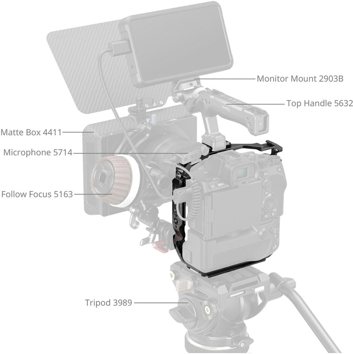 SmallRig 6114 Cage For Sony Alpha 7R V / 7S III / 1 w/ Vertical Grip VG-C4EM - image 4 of 5