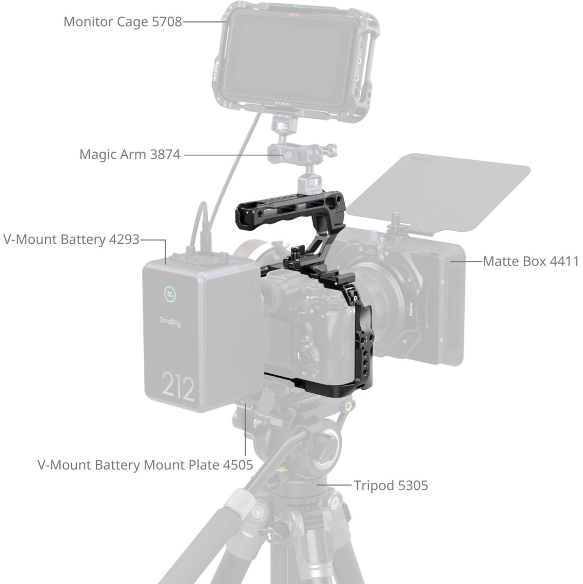 SmallRig 6703 Cage Kit For Sony Alpha 7R VI - image 4 of 5