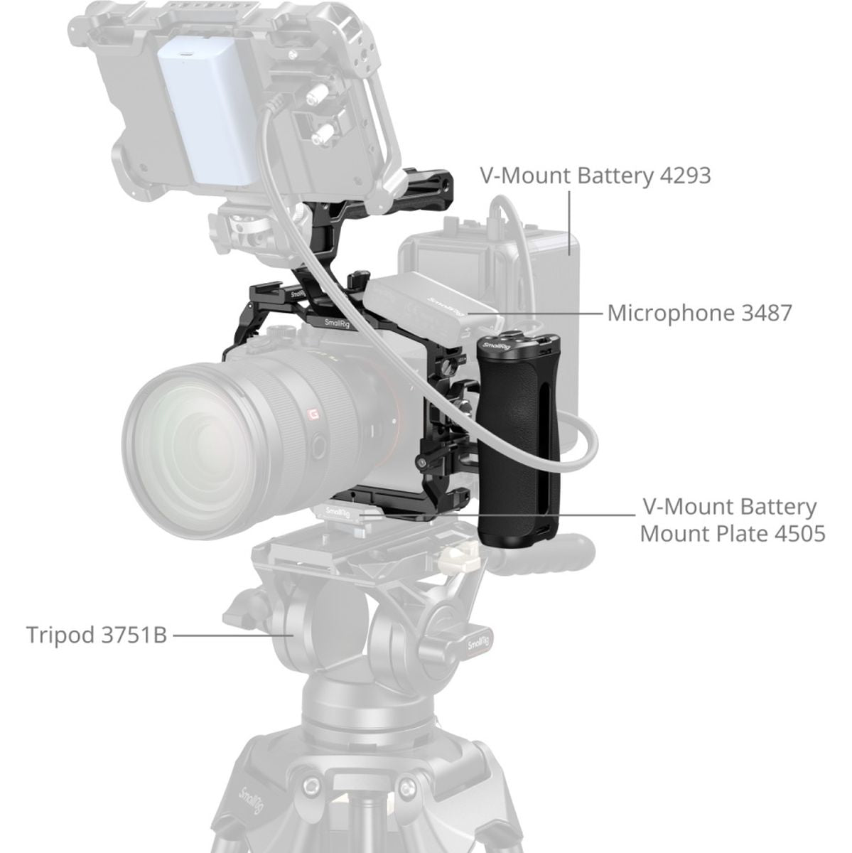 SmallRig 6704 Advanced Cage Kit For Sony Alpha 7R VI - image 4 of 5