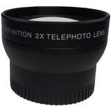 iOgrapher 37mm 2X Tele Lens
