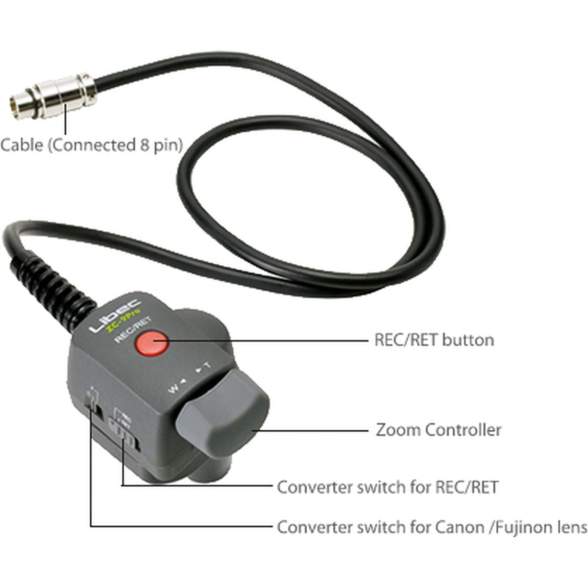 Libec ZC-9PRO - image 3 of 3