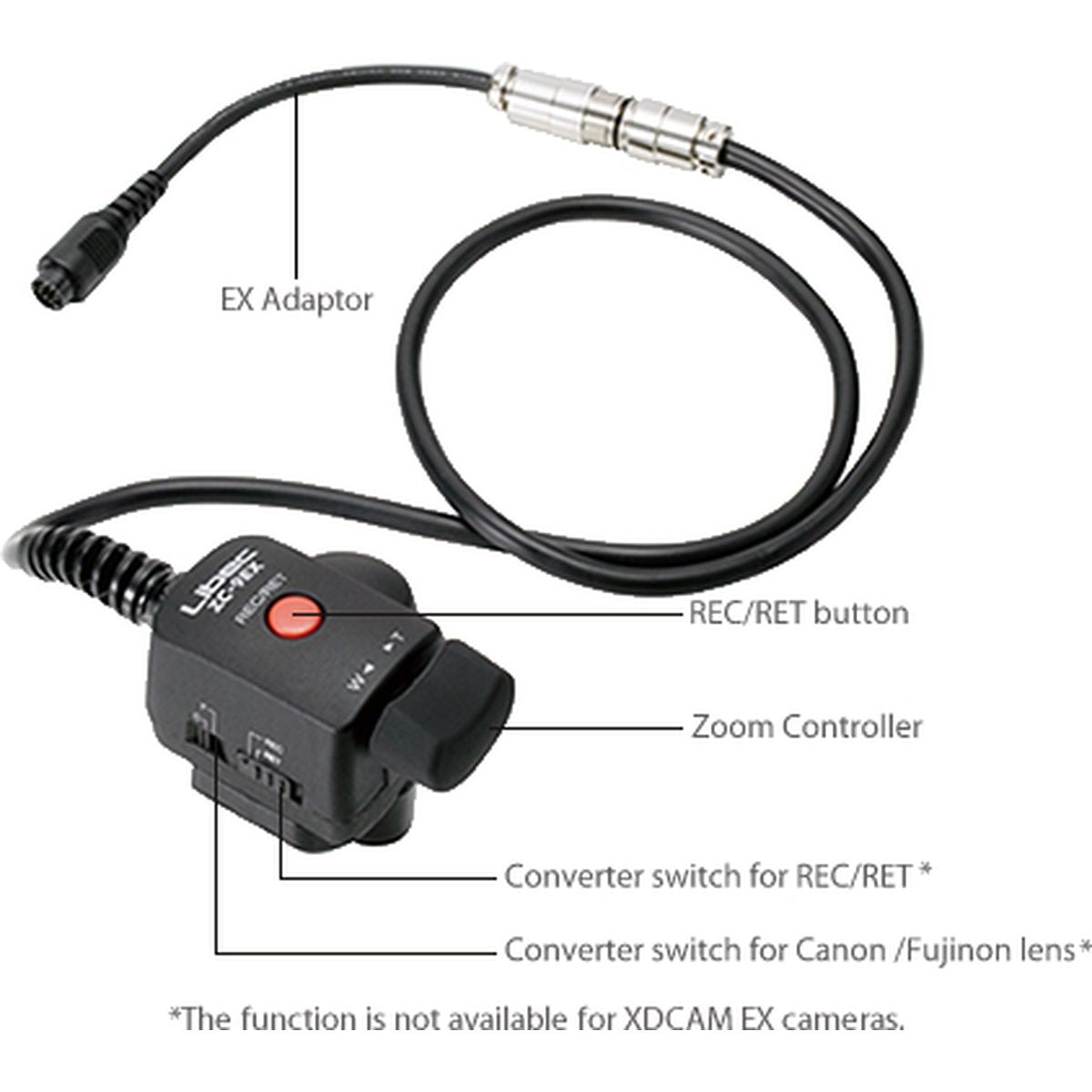 Libec ZC-9EX - image 2 of 2