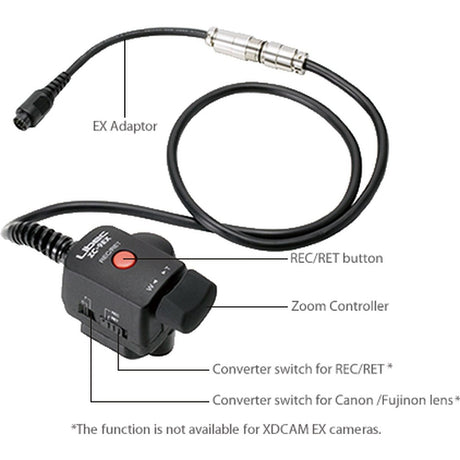 Libec ZC-9EX - image 2 of 2