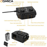 Comica TWO-Channel XLR/3.5mm/6.35mm Interface Linkflex AD3 (Linkflex) - image 2 of 5