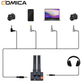 Comica Stereo Shotgun Microphone Traxshot Pro (Traxshot) - image 4 of 5