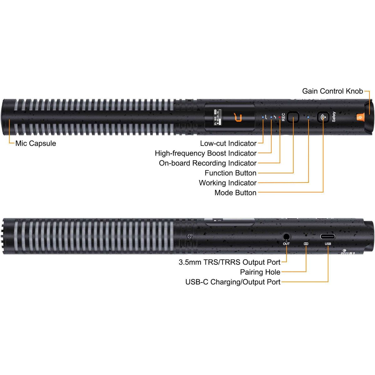 Comica Shotgun Mic Dual Channel (VM40-COMBO) - image 4 of 5