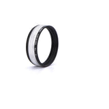 NiSi Close Up Lens Kit NC 58mm
