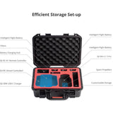 PGYTECH DJI Mini 3 - Safety Carrying Case