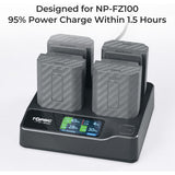 Accsoon Toprig 100W 4-BAY NP-FZ100 Fast Charger