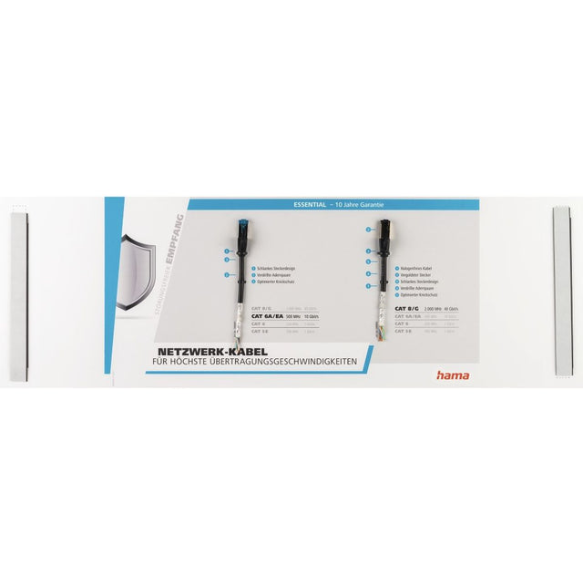 Hama Network Cables Demo Module 45 X 23 cm NL FR
