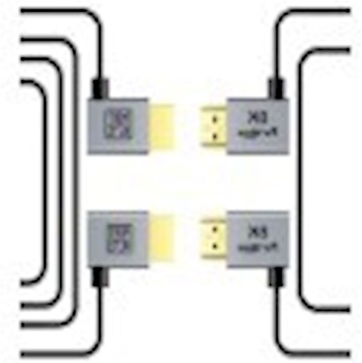 Portkeys 8K HDMI A - A Set (30cm 100cm)