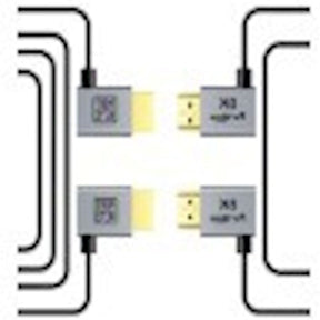 Portkeys 8K HDMI A - A Set (30cm 100cm)
