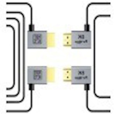 Portkeys 8K HDMI A - A Set (30cm 100cm)
