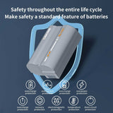 ZGCINE Battery Nikon EN-EL15C (BT-EL15C) - image 5 of 5